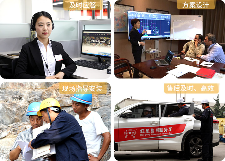 貼心服務(wù)，為您的生產(chǎn)保駕護(hù)航