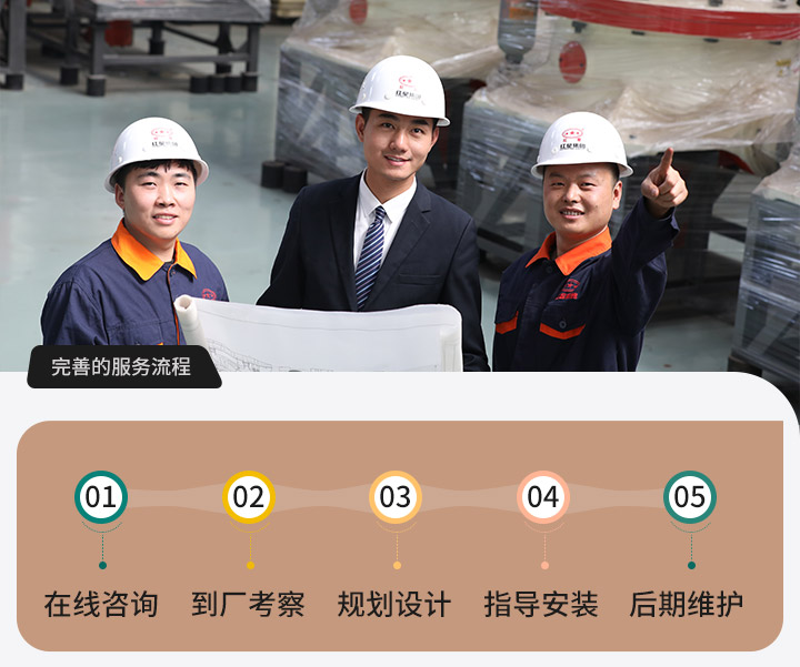 更完善的服務(wù)體系待您體驗！