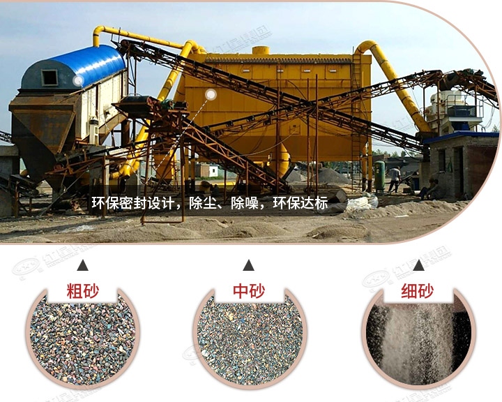 制砂生產現場，既環(huán)保、還可以有多種規(guī)格成品