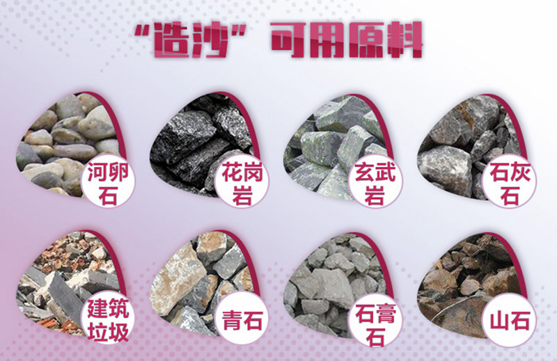 造沙可用原料廣泛，工藝、報價各不相同