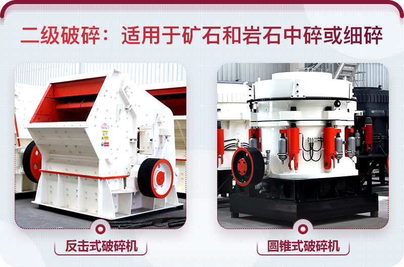 反擊破、圓錐破攜手攻克軟硬物料