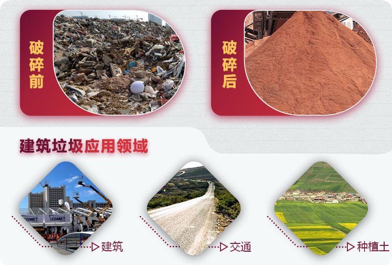 建筑垃圾破碎前后，變廢為寶